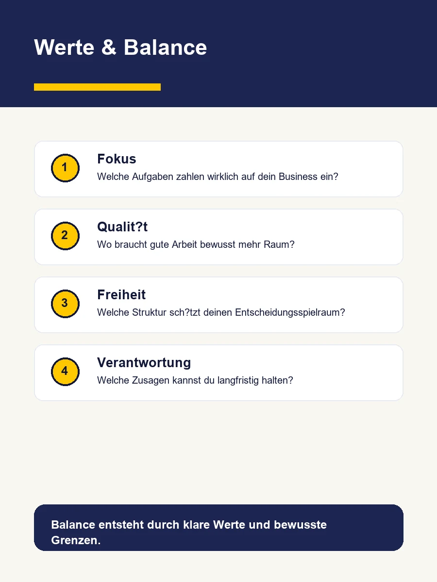 Infografik mit vier Werte-Filtern für Work-Life-Balance: Fokus, Qualität, Freiheit und Verantwortung.